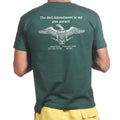 2nd Amendment Mens T-shirt