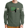 All Gun Laws Are An Infringement Long Sleeve T-shirt