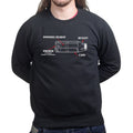 Bullet Dissection Sweatshirt