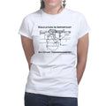 Triggernometry is Important Ladies T-shirt