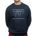 Triggernometry is Important Mens Sweatshirt