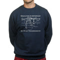 Triggernometry is Important Mens Sweatshirt