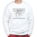Triggernometry is Important Mens Sweatshirt