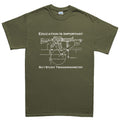 Triggernometry is Important Mens T-shirt